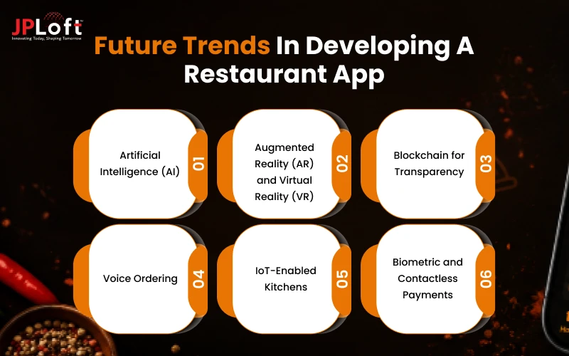 Future Trends in Developing a Restaurant App